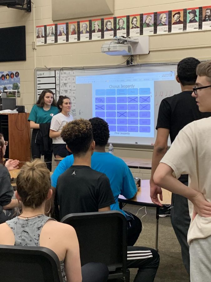 Members of chorus play an eclectic game of Jeopardy.