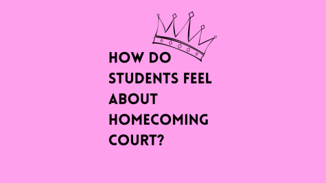 Students share their thoughts concerning the return of homecoming court. 