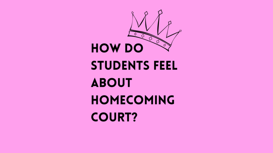 Students+share+their+thoughts+concerning+the+return+of+homecoming+court.+