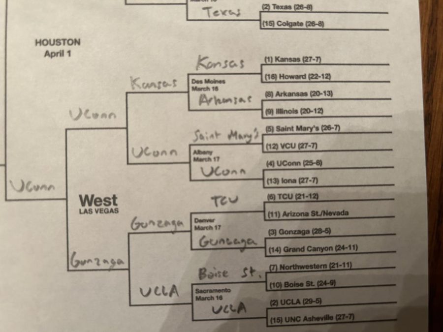 Pascuzzis West portion of his March Madness bracket. 